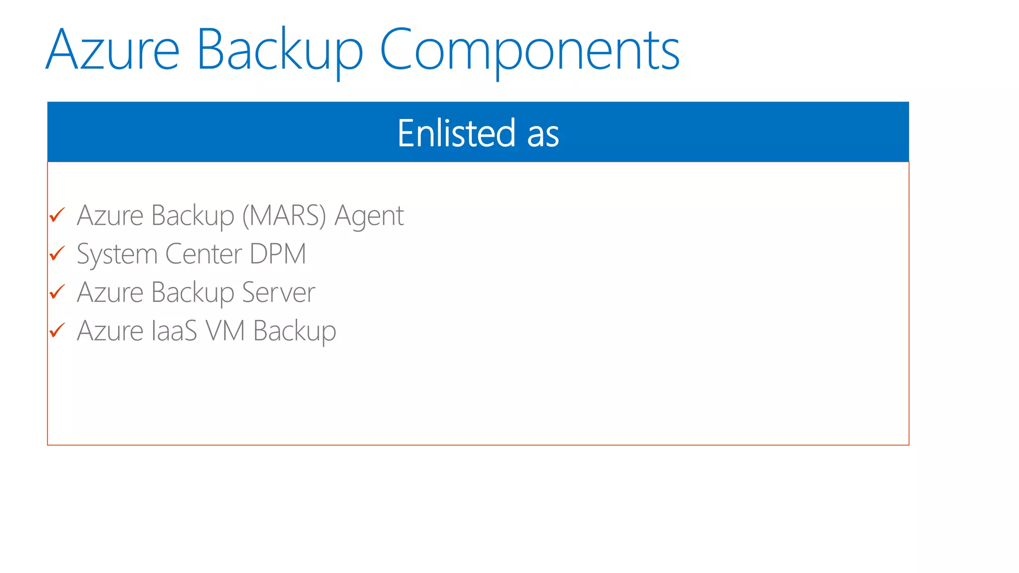 



Enlisted as
 