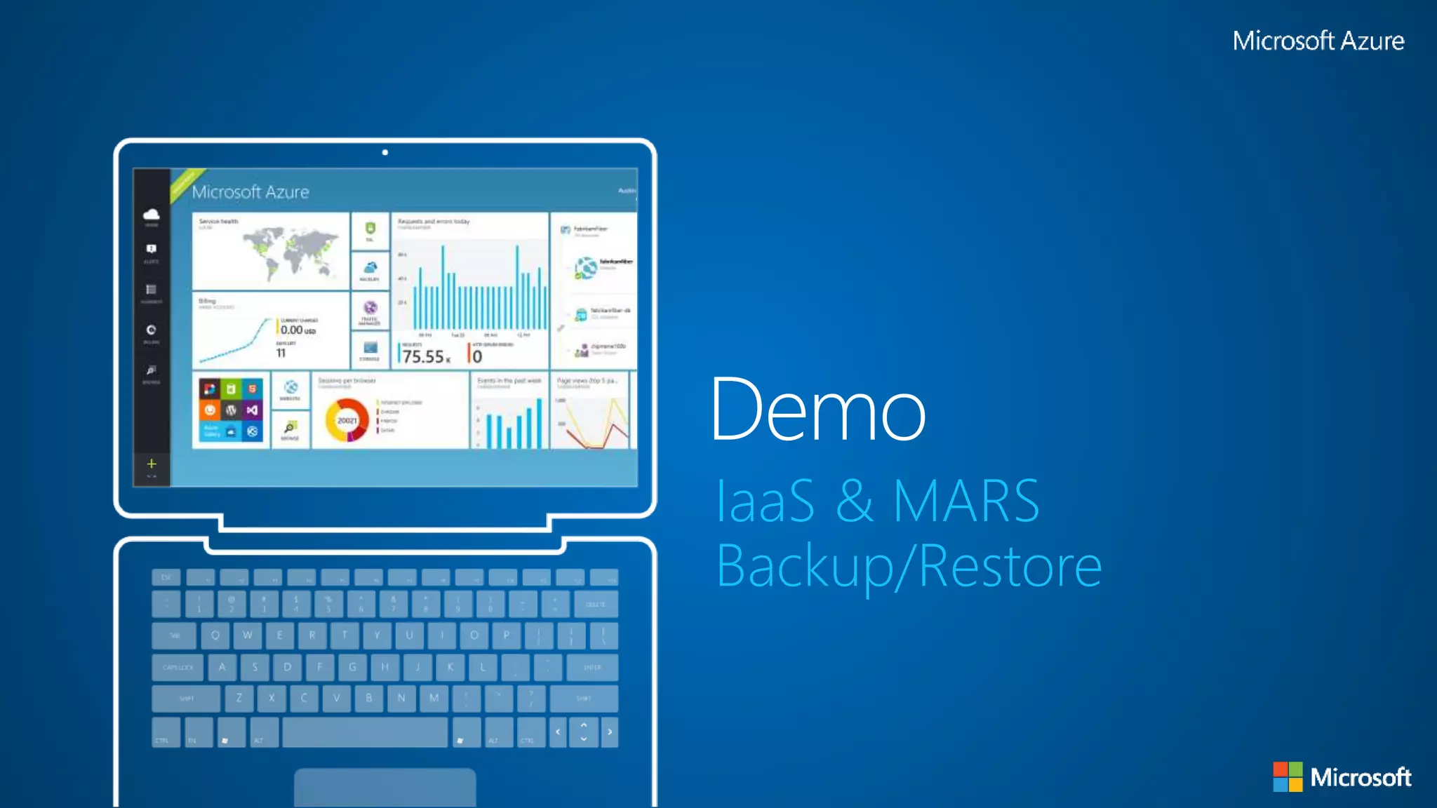 Demo
IaaS & MARS
Backup/Restore
 