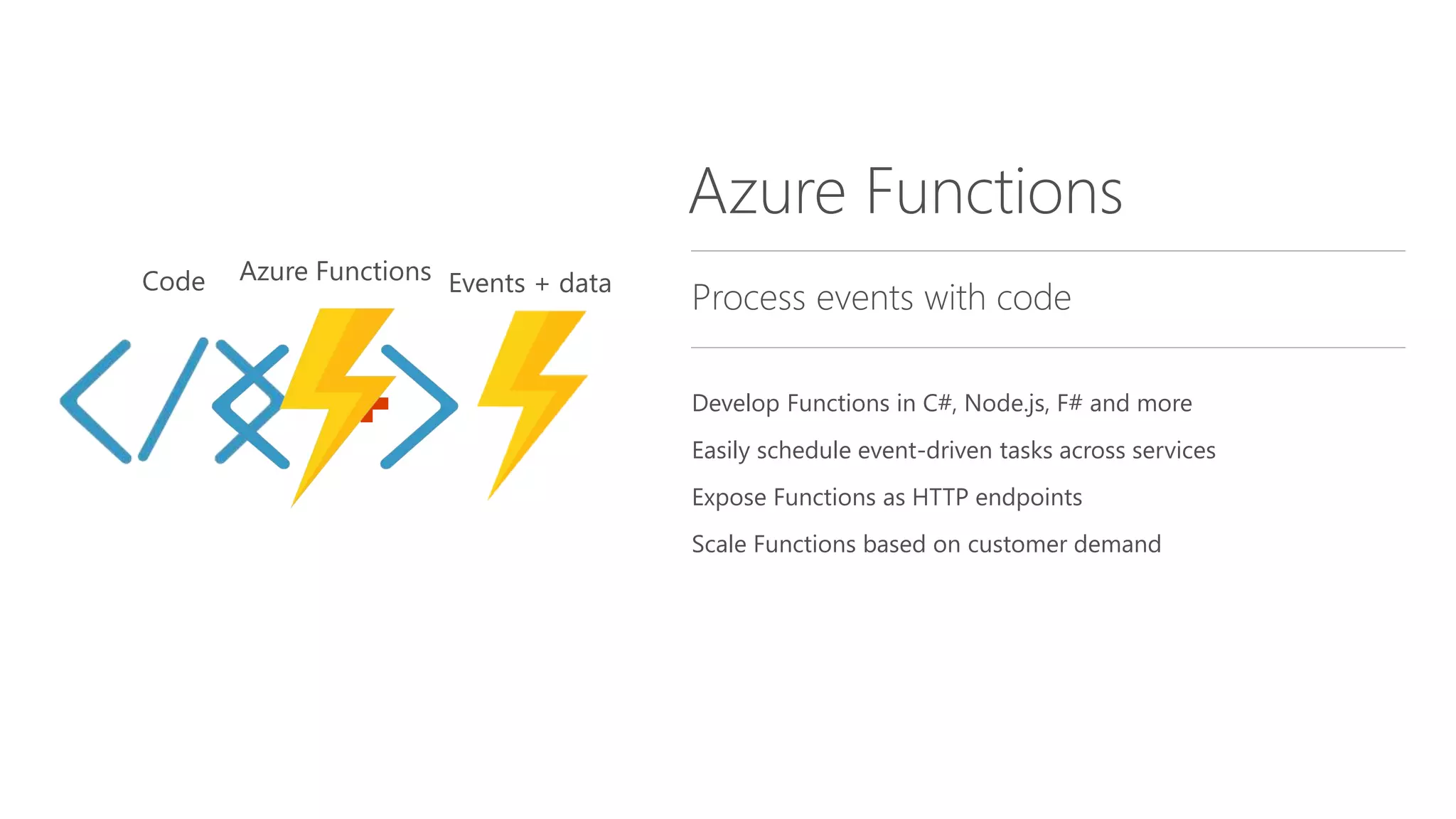 Azure Functions Process events with code Develop Functions in C#, Node.js, F# and more Easily schedule event-driven tasks across services Expose Functions as HTTP endpoints Scale Functions based on customer demand 