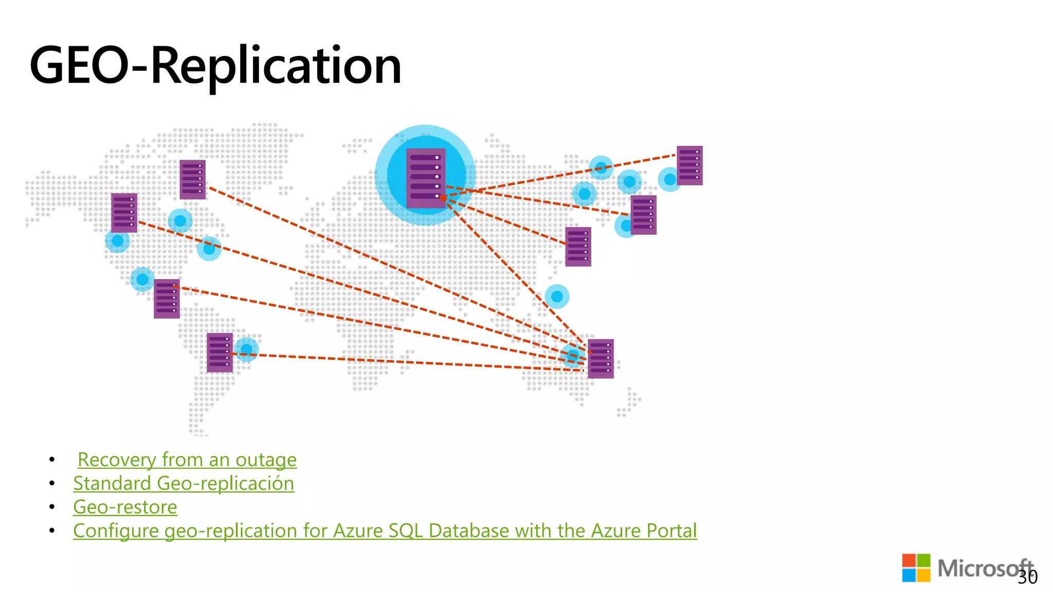 GEO-Replication 30 • Recovery from an outage • Standard Geo-replicación • Geo-restore • Configure geo-replication for Azure SQL Database with the Azure Portal 