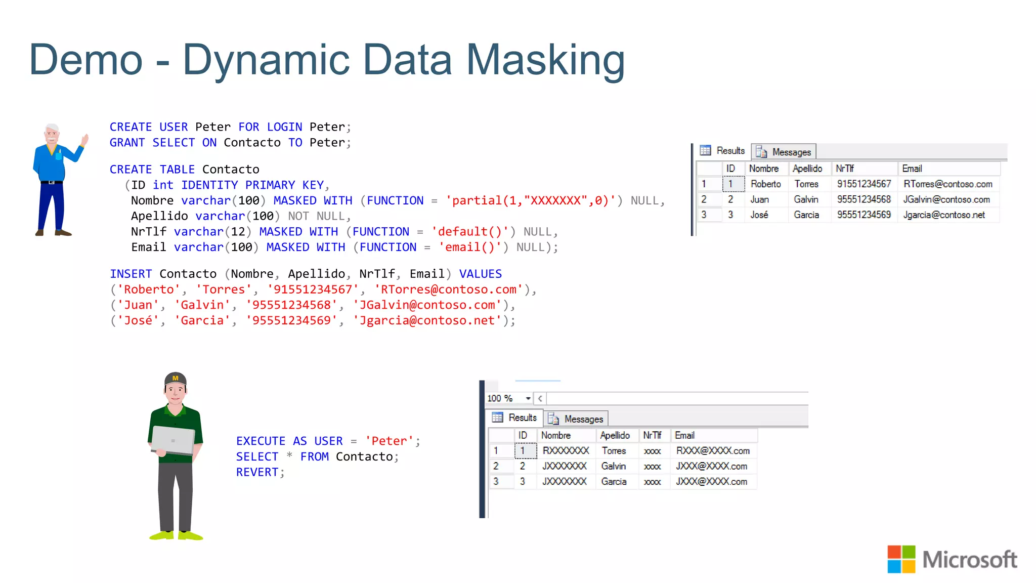 Demo - Dynamic Data Masking CREATE USER Peter FOR LOGIN Peter; GRANT SELECT ON Contacto TO Peter; CREATE TABLE Contacto (ID int IDENTITY PRIMARY KEY, Nombre varchar(100) MASKED WITH (FUNCTION = 'partial(1,"XXXXXXX",0)') NULL, Apellido varchar(100) NOT NULL, NrTlf varchar(12) MASKED WITH (FUNCTION = 'default()') NULL, Email varchar(100) MASKED WITH (FUNCTION = 'email()') NULL); INSERT Contacto (Nombre, Apellido, NrTlf, Email) VALUES ('Roberto', 'Torres', '91551234567', 'RTorres@contoso.com'), ('Juan', 'Galvin', '95551234568', 'JGalvin@contoso.com'), ('José', 'Garcia', '95551234569', 'Jgarcia@contoso.net'); EXECUTE AS USER = 'Peter'; SELECT * FROM Contacto; REVERT; 