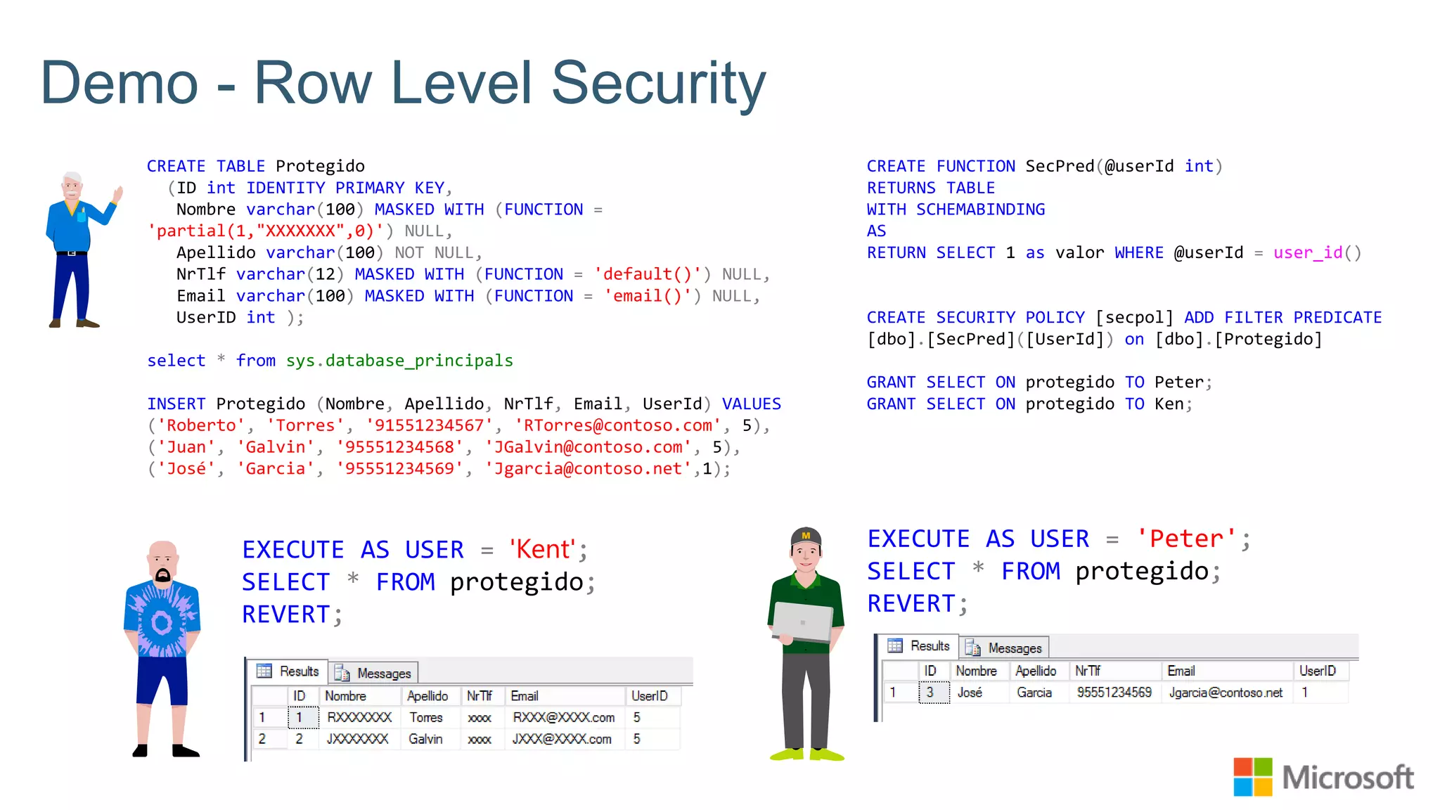 Demo - Row Level Security CREATE TABLE Protegido (ID int IDENTITY PRIMARY KEY, Nombre varchar(100) MASKED WITH (FUNCTION = 'partial(1,"XXXXXXX",0)') NULL, Apellido varchar(100) NOT NULL, NrTlf varchar(12) MASKED WITH (FUNCTION = 'default()') NULL, Email varchar(100) MASKED WITH (FUNCTION = 'email()') NULL, UserID int ); select * from sys.database_principals INSERT Protegido (Nombre, Apellido, NrTlf, Email, UserId) VALUES ('Roberto', 'Torres', '91551234567', 'RTorres@contoso.com', 5), ('Juan', 'Galvin', '95551234568', 'JGalvin@contoso.com', 5), ('José', 'Garcia', '95551234569', 'Jgarcia@contoso.net',1); CREATE FUNCTION SecPred(@userId int) RETURNS TABLE WITH SCHEMABINDING AS RETURN SELECT 1 as valor WHERE @userId = user_id() CREATE SECURITY POLICY [secpol] ADD FILTER PREDICATE [dbo].[SecPred]([UserId]) on [dbo].[Protegido] GRANT SELECT ON protegido TO Peter; GRANT SELECT ON protegido TO Ken; EXECUTE AS USER = 'Kent'; SELECT * FROM protegido; REVERT; EXECUTE AS USER = 'Peter'; SELECT * FROM protegido; REVERT; 