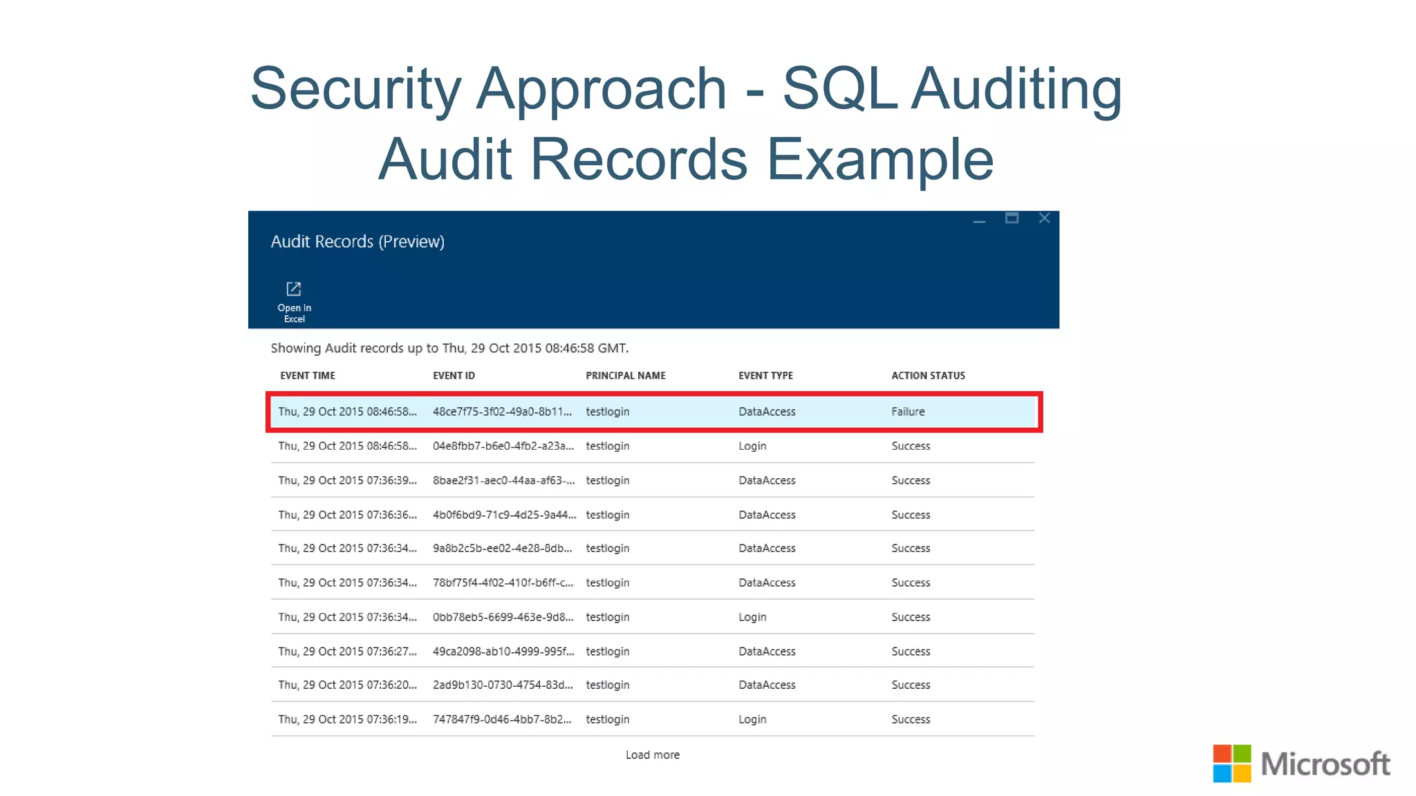 Security Approach - SQL Auditing Audit Records Example 