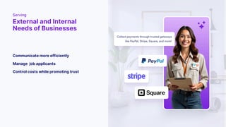 Serving
External and Internal
Needs of Businesses
Control costs while promoting trust
Manage job applicants
Communicate more efficiently
 