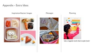 Appendix - Extra Ideas
Inspiration/Starter Images Messages
Use a magnetic lunch chart to plan lunch
Planning
 