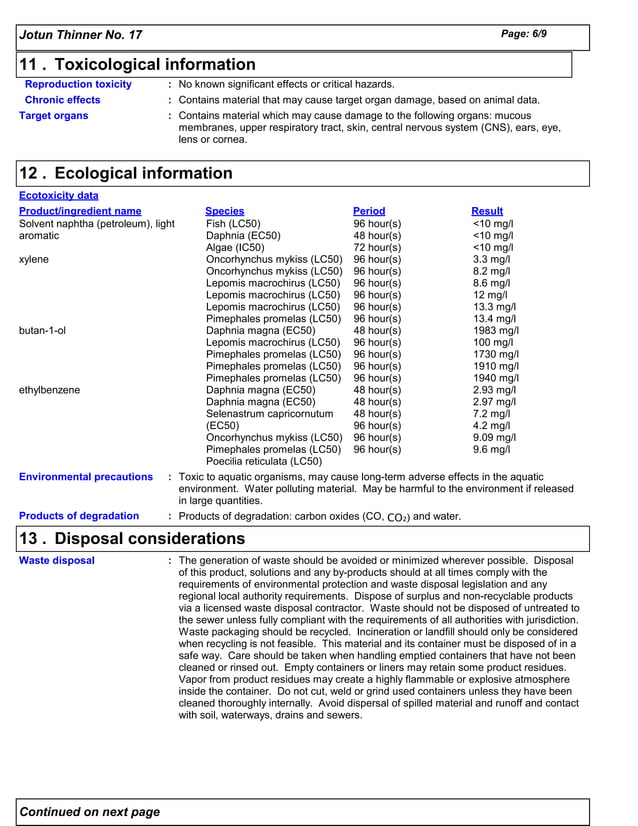 Jotun thinner no.17 msds