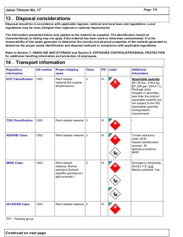 Jotun thinner no.17 msds