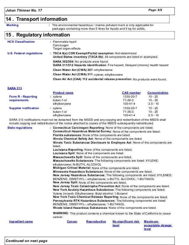 Jotun thinner no.17 msds