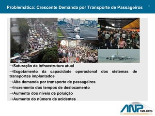 Problemática: Crescente Demanda por Transporte de Passageiros Saturação da infraestrutura atual Esgotamento da capacidade operacional dos sistemas de transportes implantados Alta demanda por transporte de passageiros Incremento dos tempos de deslocamento Aumento dos níveis de poluição Aumento do número de acidentes 