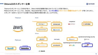 （C）Nextmode INC, All Rights Reserved.
Oktane22のスポンサー企業
14
TitaniumスポンサーとしてAWSがあり、OktaとAWSの連携が強化されていることが見て取れた。
Platinumスポンサ...