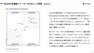 （C）Nextmode INC, All Rights Reserved.
Oktaが5年連続でリーダーの1社として評価 Gartner
17
Gartnerが最近発表した「Magic Quadrant for Access
Managemen...
