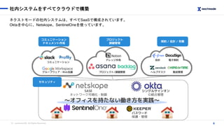 （C）nextmode INC. All Rights Reserved.
社内システムをすべてクラウドで構築
ネクストモードの社内システムは、すべてSaaSで構成されています。
Oktaを中心に、Netskope、SentinelOneを使っ...