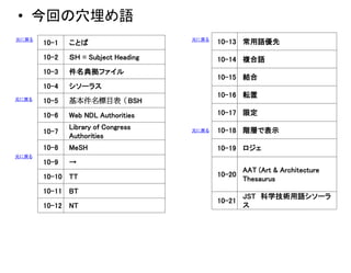 Organizing of Information Resources = 情報資源組織論.10