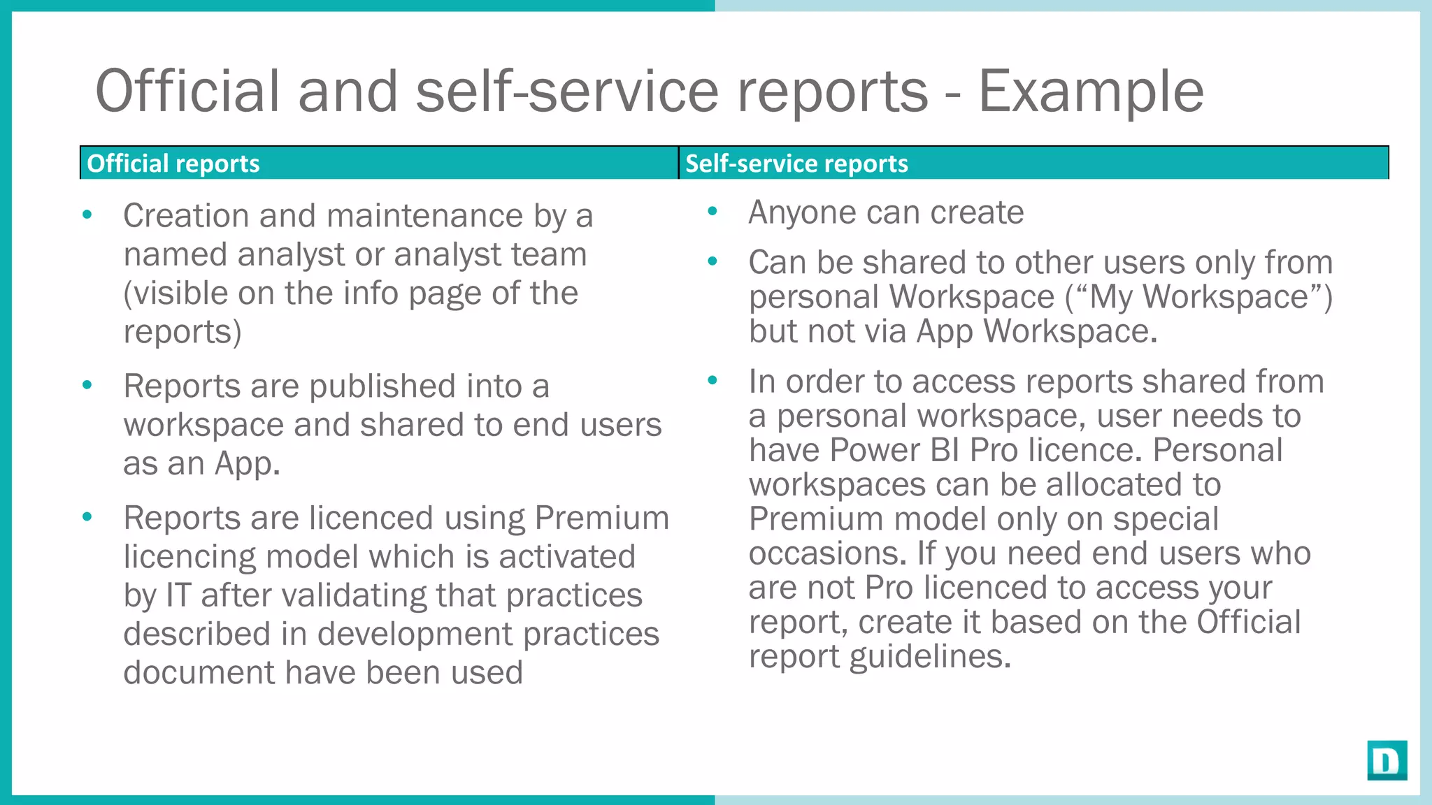 Official and self-service reports - Example
Official reports Self-service reports
• Creation and maintenance by a
named analyst or analyst team
(visible on the info page of the
reports)
• Reports are published into a
workspace and shared to end users
as an App.
• Reports are licenced using Premium
licencing model which is activated
by IT after validating that practices
described in development practices
document have been used
• Anyone can create
• Can be shared to other users only from
personal Workspace (“My Workspace”)
but not via App Workspace.
• In order to access reports shared from
a personal workspace, user needs to
have Power BI Pro licence. Personal
workspaces can be allocated to
Premium model only on special
occasions. If you need end users who
are not Pro licenced to access your
report, create it based on the Official
report guidelines.
 