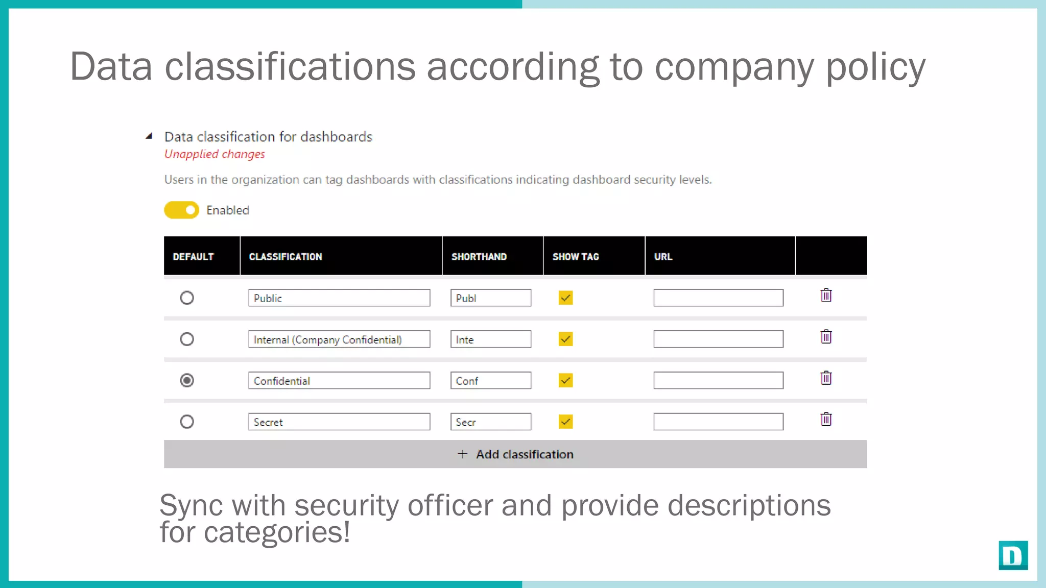 Data classifications according to company policy
Sync with security officer and provide descriptions
for categories!
 