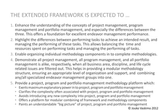 THE EXTENDED FRAMEWORK IS EXPECTED TO …
1. Enhance the understanding of the concepts of project management, program
   management and portfolio management, and especially the differences between the
   three. This offers a foundation for excellent endeavor management performance.
2. Highlight the differences between performing tasks to achieve an intended result, and
   managing the performing of these tasks. This allows balancing the time and
   resources spent on performing tasks and managing the performing of tasks.
3. Enable organizing individual methodology components in to complete methodologies.
4. Demonstrate all project management, all program management, and all portfolio
   management is alike, respectively, when all business area, discipline, and life cycle
   related issues are filtered out. This helps in providing a modular methodology
   structure, ensuring an appropriate level of organization and support, and combining
   any/all specialized endeavor management groups into one.
5. Provide a project, program and portfolio management methodology platform which:
  •   Exerts maximum explanatory power in to project, program and portfolio management
  •   Clarifies the complexity often associated with project, program and portfolio management
  •   Avoids introducing any new complexity into project, program and portfolio management
  •   Offers a platform for modular combining of framework and methodology components
  •   Paints an understandable “big picture” of project, program and portfolio management
                                                                             © Jouko Vaskimo 2012
 