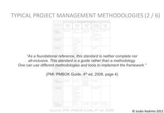 TYPICAL PROJECT MANAGEMENT METHODOLOGIES (2 / 6)




      “As a foundational reference, this standard is neither complete nor
       all-inclusive. This standard is a guide rather than a methodology.
  One can use different methodologies and tools to implement the framework.”

                  (PMI: PMBOK Guide, 4th ed, 2008, page 4)




                    (source: PMI: PMBOK Guide, 4th ed, 2008)       © Jouko Vaskimo 2012
 