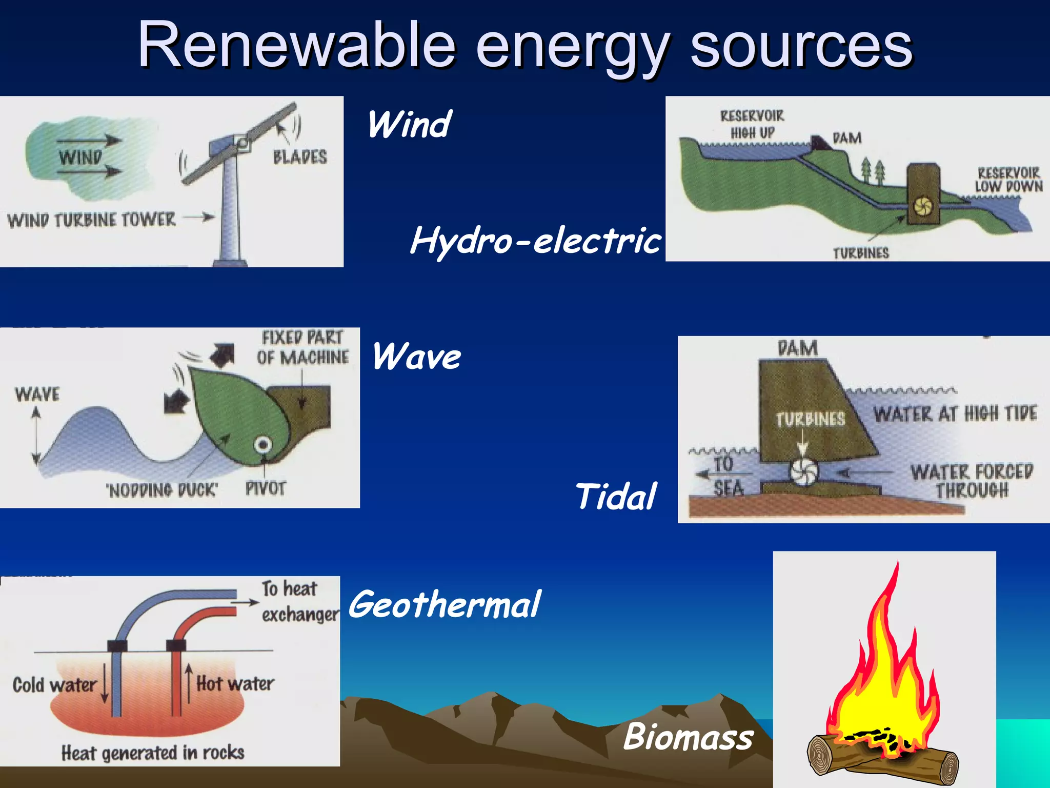Renewable energy sources Wind Tidal Hydro-electric Geothermal Biomass Wave