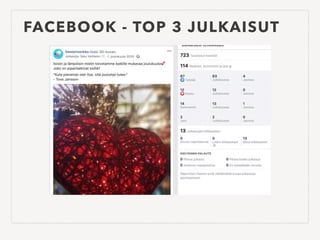 FACEBOOK - TOP 3 JULKAISUT
 