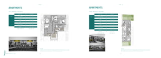 T Y P E 4 T Y P E 1
TWO BEDROOM / BUILDING E
DISCLAIMER:
All materials, dimensions and drawings are approximate. Information is subject to change without notice. Drawings are not to scale and actual
usable floor space may vary from the state floor plans. The developer reserves the right to make revisions to the floor plans. All displayed
garden and terrace areas vary according to unit locations in buildings and according to the project layout.
DISCLAIMER:
All materials, dimensions and drawings are approximate. Information is subject to change without notice. Drawings are not to scale and actual
usable floor space may vary from the state floor plans. The developer reserves the right to make revisions to the floor plans. All displayed
garden and terrace areas vary according to unit locations in buildings and according to the project layout.
THREE BEDROOM / BUILDING E
TYPE 4
SPACE NAME DIMENSIONS
LOBBY 2.82 x 1.62 m
GUEST BATHROOM 2.01 x 1.40 m
RECEPTION & DINING 7.60 x 4.91 m
KITCHEN 3.88 x 3.15 m
BATHROOM 2.50 x 1.80 m
LAUNDRY 1.52 x 1.30 m
MASTER BEDROOM 4.75 x 4.00 m
MASTER BATHROOM 2.75 x 1.80 m
MASTER DRESSING 5.77 x 1.57 m
BEDROOM 4.00 x 3.88 m
AVERAGE TERRACE 14m2
GROSS AREA 182m2
TYPE 1
SPACE NAME DIMENSIONS
LOBBY 2.52 x 1.82 m
GUEST BATHROOM 2.50 x 1.10 m
MAID'S ROOM 3.28 x 2.20 m
LAUNDRY 1.75 x 1.30 m
RECEPTION 9.30 x 4.54 m
DINING 5.48 x 3.00 m
KITCHEN 3.70 x 3.10 m
BATHROOM 3.00 x 1.80 m
MASTER BEDROOM 4.88 x 4.72 m
MASTER BATHROOM 2.77 x 2.20 m
MASTER DRESSING 2.77 x 2.31 m
BEDROOM 02 4.63 x 3.89 m
BEDROOM 01 5.68 x 4.31 m
AVERAGE GARDEN 183m2
GROSS AREA 274m2
A P A R T M E N T S 0 7 : 0 0 7 6 7 7
 