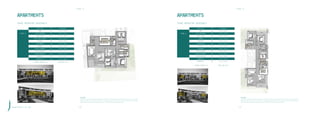DISCLAIMER:
All materials, dimensions and drawings are approximate. Information is subject to change without notice. Drawings are not to scale and actual
usable floor space may vary from the state floor plans. The developer reserves the right to make revisions to the floor plans. All displayed
garden and terrace areas vary according to unit locations in buildings and according to the project layout.
DISCLAIMER:
All materials, dimensions and drawings are approximate. Information is subject to change without notice. Drawings are not to scale and actual
usable floor space may vary from the state floor plans. The developer reserves the right to make revisions to the floor plans. All displayed
garden and terrace areas vary according to unit locations in buildings and according to the project layout.
THREE BEDROOM / BUILDING E THREE BEDROOM / BUILDING E
T Y P E 2 T Y P E 3
TYPE 2
SPACE NAME DIMENSIONS
LOBBY 3.22 x 1.70 m
GUEST BATHROOM 1.95 x 1.43 m
MAID'S ROOM 3.31 x 1.88 m
RECEPTION & DINING 7.25 x 6.31 m
KITCHEN 3.99 x 3.32 m
ANTECHAMBER 4.01 x 3.88 m
BATHROOM 2.96 x 1.80 m
MASTER BEDROOM 4.00 x 3.87 m
MASTER BATHROOM 2.59 x 1.75 m
MASTER DRESSING 2.59 x 1.79 m
BEDROOM 01 4.00 x 3.89 m
BEDROOM 02 4.57 x 3.88 m
AVERAGE TERRACE 16m2
GROSS AREA 224m2
TYPE 3
SPACE NAME DIMENSIONS
LOBBY 2.52 x 1.82 m
GUEST BATHROOM 2.50 x 1.10 m
MAID'S ROOM 3.28 x 2.20 m
LAUNDRY 1.75 x 1.30 m
RECEPTION 7.82 x 5.64 m
DINING ROOM 6.49 x 3.00 m
KITCHEN 3.70 x 3.01 m
BATHROOM 3.00 x 1.80 m
MASTER BEDROOM 4.88 x 3.88 m
MASTER BATHROOM 3.06 x 1.80 m
MASTER DRESSING 3.66 x 1.80 m
BEDROOM 02 4.63 x 3.89 m
BEDROOM 01 4.89 x 3.82 m
AVERAGE TERRACE 35m2
GROSS AREA 274m2
A P A R T M E N T S 0 7 : 0 0 7 8 7 9
 