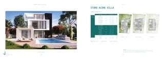 STAND ALONE VILLA A
DISCLAIMER:
All materials, dimensions and drawings are approximate. Information is subject to change without notice. Drawings are not to scale and actual
usable floor space may vary from the state floor plans. The developer reserves the right to make revisions to the floor plans. All displayed
garden and terrace areas vary according to unit locations in buildings and according to the project layout.
S T A N D A L O N E V I L L A A T Y P E A
AVERAGE LAND 498m2
TYPE A
SPACE NAME DIMENSIONS
LOBBY 3.50 x 2.50 m
DRIVER’S ROOM 3.90 x 2.00 m
MAID’S ROOM 3.40 x 2.20 m
KITCHEN 4.60 x 4.60 m
GUEST BATHROOM 2.30 x 2.00 m
LIVING ROOM 6.10 x 4.00 m
RECEPTION 5.25 x 5.00 m
DINING 5.25 x 3.50 m
MASTER BEDROOM 4.85 x 4.40 m
MASTER DRESSING 2.45 x 2.40 m
MASTER BATHROOM 3.45 x 2.35 m
BEDROOM 01 4.15 x 4.15 m
BATHROOM 2.20 x 1.90 m
4.90 x 4.60 m
BEDROOM 03 4.75 x 4.75 m
BATHROOM 03 2.20 x 1.85 m
LIVING ROOM 5.35 x 4.10 m
BATHROOM 3.10 x 2.20 m
LAUNDRY 3.55 x 1.40 m
FIRSTFLOORPENTHOUSEGROUNDFLOOR
AVERAGE TERRACE 124m2
BEDROOM 02
AVERAGE TOTAL AREA 386m2
B A C K V I E W
118 119
 