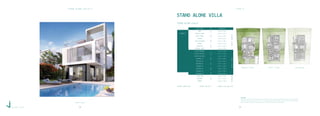 S T A N D A L O N E V I L L A D T Y P E D
STAND ALONE VILLA D
DISCLAIMER:
All materials, dimensions and drawings are approximate. Information is subject to change without notice. Drawings are not to scale and actual
usable floor space may vary from the state floor plans. The developer reserves the right to make revisions to the floor plans. All displayed
garden and terrace areas vary according to unit locations in buildings and according to the project layout.
TYPE D
SPACE NAME DIMENSIONS
LOBBY 3.50 x 1.80 m
DRIVER’S ROOM 3.00 x 2.40 m
MAID’S ROOM 4.55 x 2.00 m
KITCHEN 4.00 x 4.00 m
GUEST BATHROOM 1.90 x 1.30 m
DINING 6.00 x 5.15 m
RECEPTION 5.15 x 4.55 m
BATHROOM 02 2.80 x 1.90 m
BEDROOM 03 4.00 x 3.80 m
BATHROOM 03 2.80 x 2.05 m
FIRSTFLOORPENTHOUSEGROUNDFLOOR
INTERNAL COURT 3.45 x 2.55 m
MASTER BEDROOM 5.15 x 4.00 m
MASTER DRESSING 2.45 x 1.70 m
MASTER BATHROOM 2.45 x 1.95 m
BEDROOM 01 4.00 x 3.80 m
1.10 x 1.90 m
BATHROOM 01 1.90 x 1.10 m
BEDROOM 02
LIVING ROOM 6.00 x 5.15 m
BATHROOM 2.45 x 1.35 m
LAUNDRY 3.20 x 1.25 m
4.00 x 4.00 m
DRESSING 01
AVERAGE LAND 491m2
AVERAGE TERRACE 100m2
AVERAGE TOTAL AREA 377m2
128 129
 
