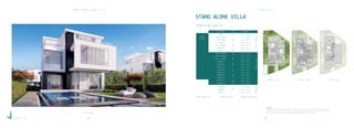 S T A N D A L O N E V I L L A E & F T Y P E E & F
STAND ALONE VILLA E & F
DISCLAIMER:
All materials, dimensions and drawings are approximate. Information is subject to change without notice. Drawings are not to scale and actual
usable floor space may vary from the state floor plans. The developer reserves the right to make revisions to the floor plans. All displayed
garden and terrace areas vary according to unit locations in buildings and according to the project layout.
AVERAGE LAND 445m2
TYPE
E & F
SPACE NAME DIMENSIONS
LOBBY 3.20 x 3.10 m
DRIVER’S ROOM 3.60 x 1.80 m
MAID’S ROOM 3.25 x 1.80 m
KITCHEN 3.90 x 3.35 m
GUEST BATHROOM 2.55 x 1.50 m
DINING ROOM 6.00 x 4.30 m
RECEPTION 6.00 x 5.00 m
BATHROOM 02 2.00 x 1.90 m
BEDROOM 03 4.00 x 3.90 m
DRESSING 03 2.40 x 1.85 m
BATHROOM 03 2.70 x 1.85 m
FIRSTFLOOR
LIVING ROOM 5.90 x 3.80 m
BATHROOM 2.00 x 1.65 m
LAUNDRY 1.90 x 1.65 m
PENTHOUSEGROUNDFLOOR
AVERAGE TERRACE 121m2
MASTER BEDROOM 4.50 x 4.00 m
MASTER DRESSING 2.70 x 1.75 m
MASTER BATHROOM 2.60 x 2.30 m
BEDROOM 01 3.90 x 3.80 m
DRESSING 01 2.45 x 1.90 m
2.00 x 1.90 m
BEDROOM 02 3.90 x 3.80 m
DRESSING 02 2.45 x 1.90 m
BATHROOM 01
AVERAGE TOTAL AREA 349m2
132 133
 