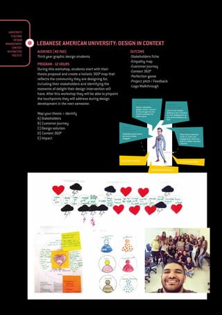 Joumana MM Portfolio | PDF