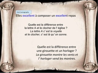 Quelle est la différence entre
la lettre A et le clocher de l' église ?
La lettre A c' est la voyelle
et le clocher, c' est là qu' on sonne.
Petit homographe
Elles excellent à composer un excellent repas
Quelle est la différence entre
une girouette et un horloger ?
La girouette montre les vents et
l' horloger vend les montres.
 