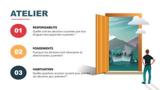 01
RESPONSABILITE
Quelles sont les decisions courantes que tout
dirigeant doit apprendre à prendre ?
02
FONDEMENTS
Pourquoi ces decisions sont nécessaires et
determinantes à prendre?
03
HABITUATION
Quelles questions se poser souvent pour prendre
ces décisions plus aisément”?
ATELIER
 