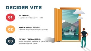 01
PROCESSING
Savoir exactement à quoi l’on a fait !
02
MECANISME DECISIONNEL
Scénariser les prises de décision à l’avance !
03
CRITERES / ACTUALISATION
Utiliser des critères préalable, les spécificités,
adapter ensuite et actualiser !
DECIDER VITE
 