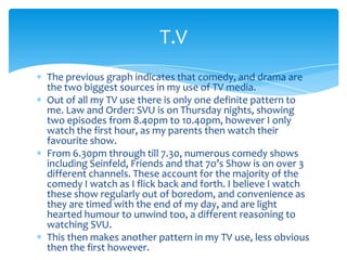 The previous graph indicates that comedy, and drama are the two biggest sources in my use of TV media.Out of all my TV use there is only one definite pattern to me. Law and Order: SVU is on Thursday nights, showing two episodes from 8.40pm to 10.40pm, however I only watch the first hour, as my parents then watch their favourite show.From 6.30pm through till 7.30, numerous comedy shows including Seinfeld, Friends and that 7o’s Show is on over 3 different channels. These account for the majority of the comedy I watch as I flick back and forth. I believe I watch these show regularly out of boredom, and convenience as they are timed with the end of my day, and are light hearted humour to unwind too, a different reasoning to watching SVU. This then makes another pattern in my TV use, less obvious then the first however. T.V