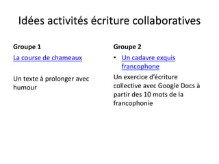 Idées activités écriture collaboratives
Groupe 1
La course de chameaux
Un texte à prolonger avec
humour
Groupe 2
• Un cadavre exquis
francophone
Un exercice d’écriture
collective avec Google Docs à
partir des 10 mots de la
francophonie