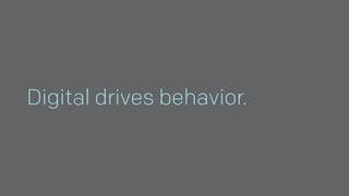 Digital drives behavior.
 