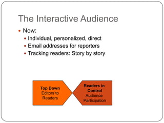 The Interactive AudienceNow:Individual, personalized, directEmail addresses for reportersTracking readers: Story by storyTop DownEditors toReadersReaders in ControlAudience Participation