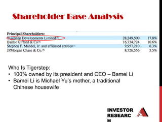 Shareholder Base Analysis




Who Is Tigerstep:
• 100% owned by its president and CEO – Bamei Li
• Bamei Li is Michael Yu‟s mother, a traditional
  Chinese housewife



                                      INVESTOR
                                      RESEARC
 