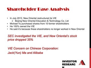 Shareholder Base Analysis
• In July 2012, New Oriental restructured its VIE
     Beijing New Oriental Education & Technology Co. Ltd
• Michael Yu purchased shares from 10 former shareholders
• He 100% owned the VIE
• He said it‟s because these shareholders no longer worked in New Oriental


SEC investigated the VIE, and New Oriental’s stock
price dropped 35%

VIE Concern on Chinese Corporation:
Jack(Yun) Ma and Alibaba

                                                    INVESTOR
                                                    RESEARC
 