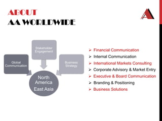 ABOUT
 AA WORLDWIDE


                Stakeholder
                Engagement                Financial Communication
                                          Internal Communication
   Global                     Business    International Markets Consulting
Communication                 Strategy
                                          Corporate Advisory & Market Entry

                 North                    Executive & Board Communication
                America                   Branding & Positioning
                East Asia                 Business Solutions
 