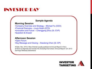 INVESTOR DAY

                                Sample Agenda
   Morning Session
   •Company Overview and Strategy – Michael Yu (CEO)
   •Financial Overview – Louis Hsieh (CFO)
   •Innovation and Future – Chenggang Zhou (Sr. EVP)
   •Question & Answer

   Afternoon Session
   •Open Forum
   •Key Message and Closing – Xiaodong Chen (Sr. EP)
   # Date: Nov. 2013 ( New Oriental usually publicize its Annual Report in Oct.)
   # Hand out Agenda and Investor Kit (Including Fact-sheet / Annual Report / Q1 2013
   Earnings Release) beforehand




                                                                  INVESTOR
                                                                  TARGETING
 