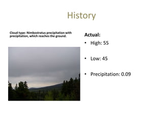 History
Cloud type: Nimbostratus precipitation with
precipitation, which reaches the ground.      Actual:
                                              • High: 55

                                              • Low: 45

                                              • Precipitation: 0.09
 