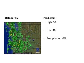 October 15   Predicted:
             • High: 57

             • Low: 40

             • Precipitation: 0%
 