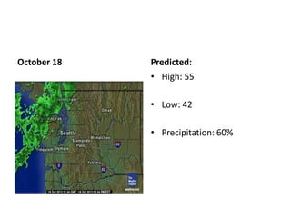 October 18   Predicted:
             • High: 55

             • Low: 42

             • Precipitation: 60%
 