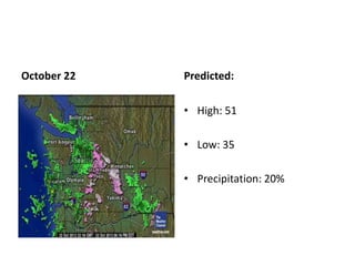 October 22   Predicted:

             • High: 51

             • Low: 35

             • Precipitation: 20%
 