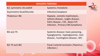 IMAGING FINDINGS
B/L symmetric LN andCN Systemic /metabolic
Asymmetric focal/Discrete Infection/neoplasm
Thalamus+ BG Hypoxia , osmotic myelinolysis ,
wilsons disease , Leighs disease ,
Fahrs disease , CJD , deep CVT,
Infection , Primary CNS lymphoma
BG w/o Th Systemic disease ( toxic poisoning ,
hypoglycemia , hyperglycemia , liver
disease , huntingtons disease , NF)
B/L Th w/o BG Focal ( arterial occlusion ,Flavivirus ,
infection )
 
