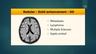 Cns Pattern Enhancement patterns in different cns diseases | PPTX