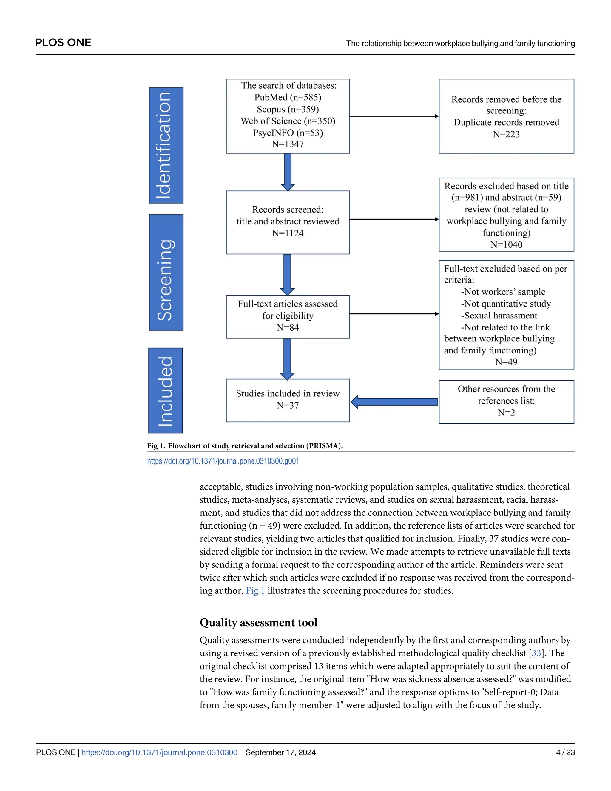 The relationship between workplace bullying and family functioning: A