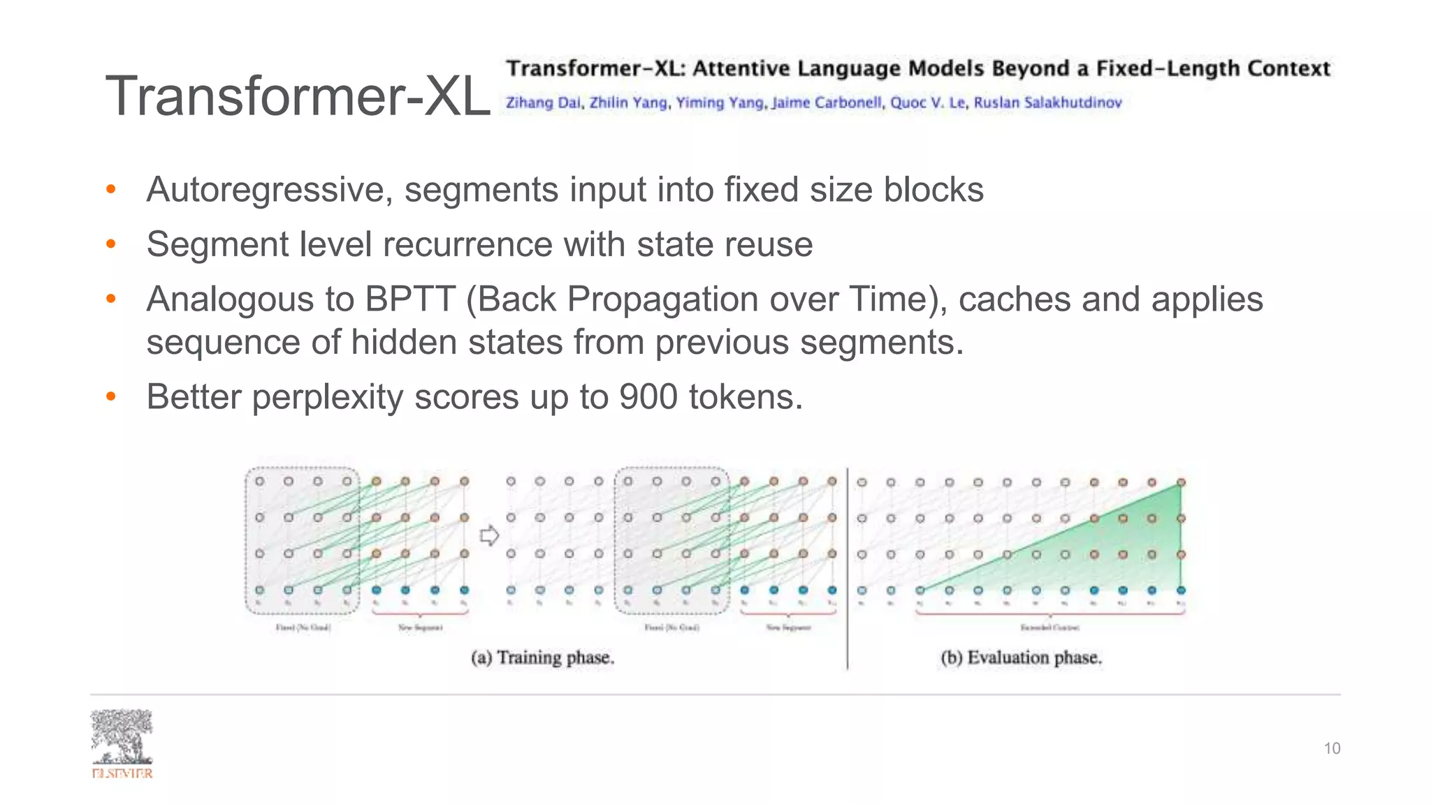 Transformer-XL
• Autoregressive, segments input into fixed size blocks
• Segment level recurrence with state reuse
• Analogous to BPTT (Back Propagation over Time), caches and applies
sequence of hidden states from previous segments.
• Better perplexity scores up to 900 tokens.
10
 
