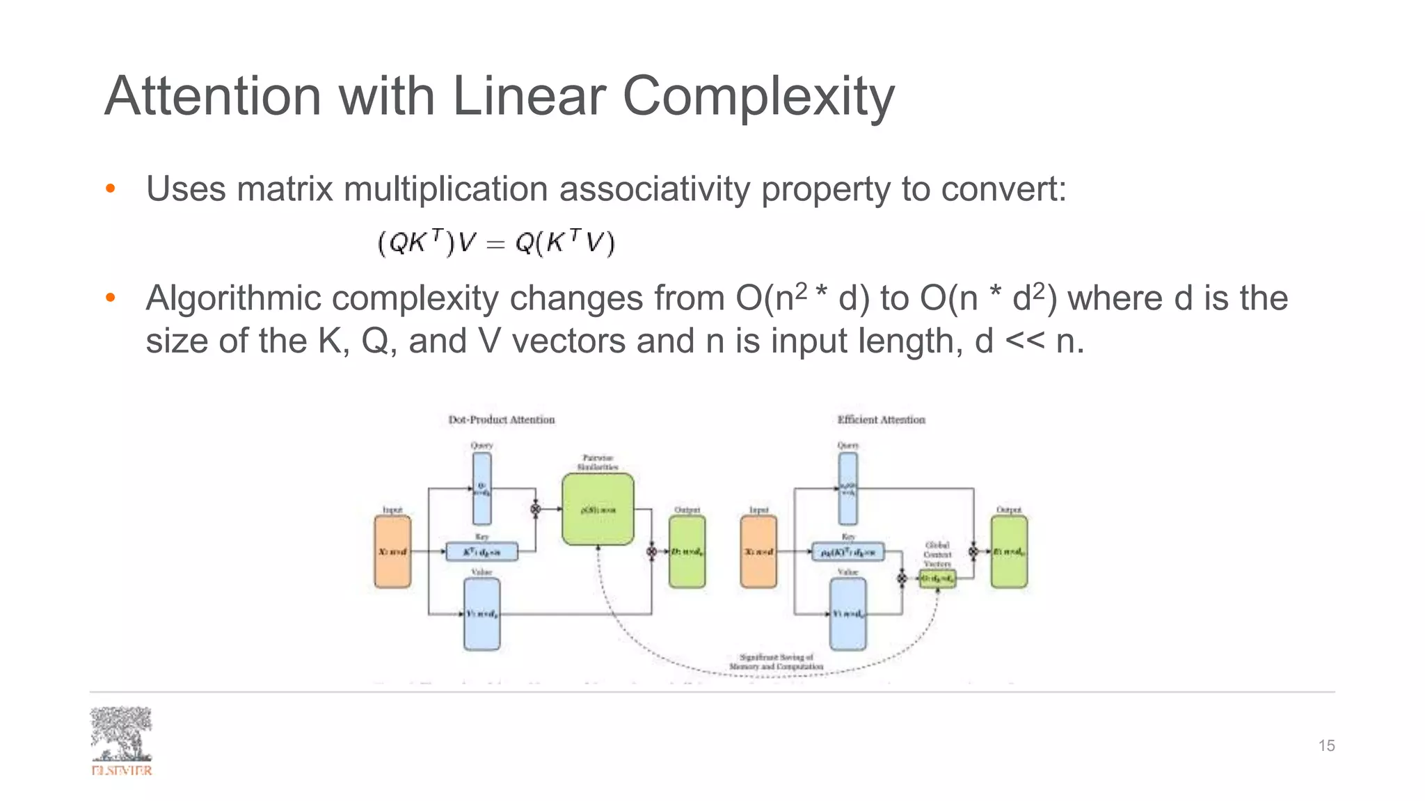 Attention with Linear Complexity
• Uses matrix multiplication associativity property to convert:
• Algorithmic complexity changes from O(n2 * d) to O(n * d2) where d is the
size of the K, Q, and V vectors and n is input length, d << n.
15
 