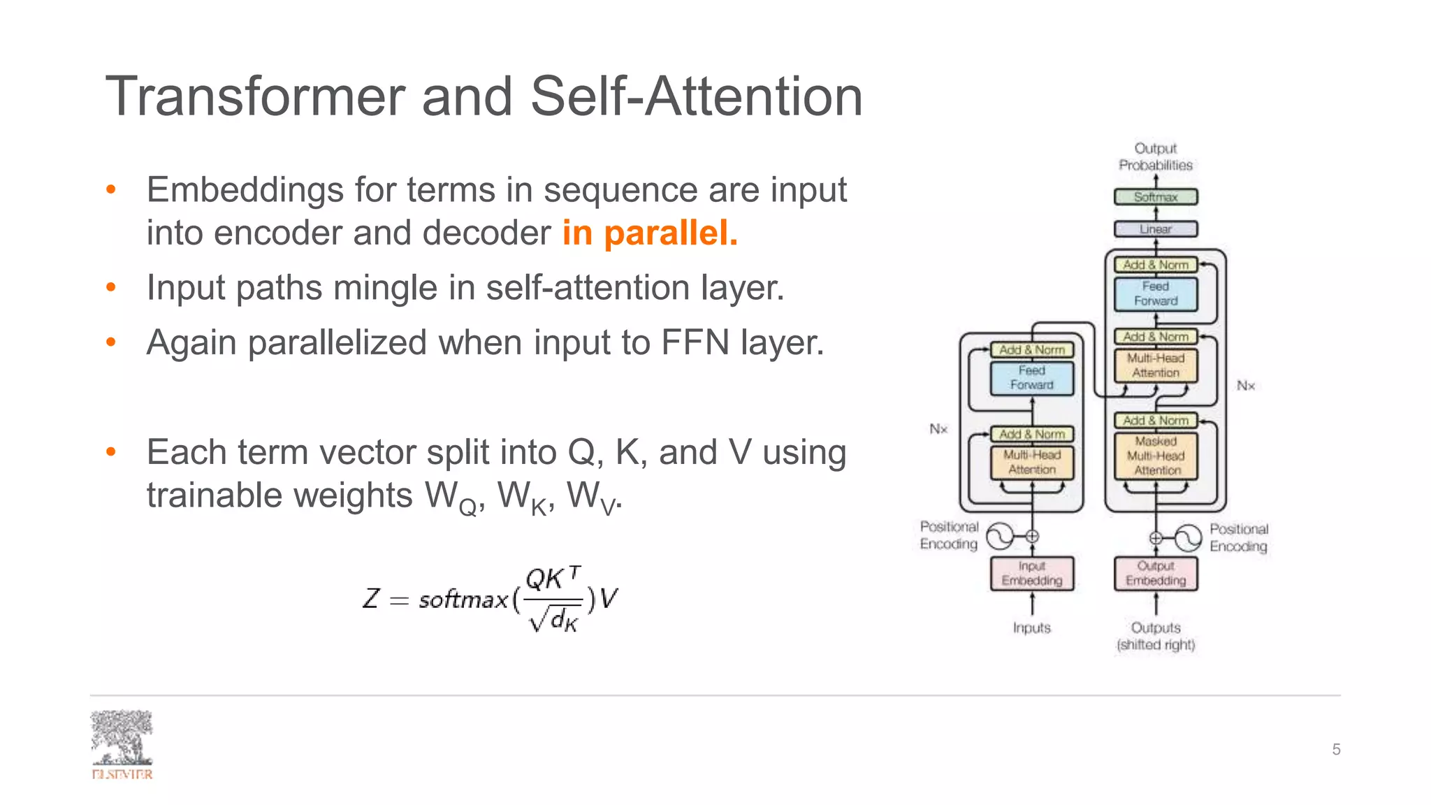 Transformer and Self-Attention
• Embeddings for terms in sequence are input
into encoder and decoder in parallel.
• Input paths mingle in self-attention layer.
• Again parallelized when input to FFN layer.
• Each term vector split into Q, K, and V using
trainable weights WQ, WK, WV.
5
 